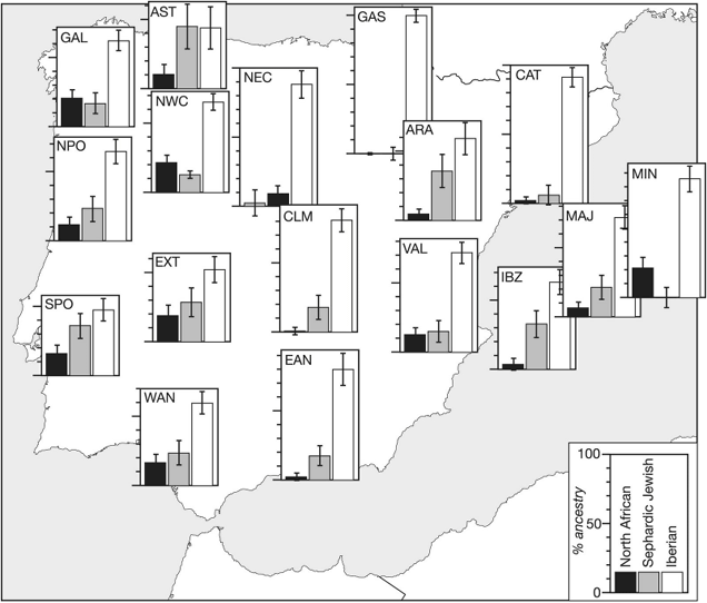 Img.3f.gif: 20% ADN sefardi en Mallorca (HG)