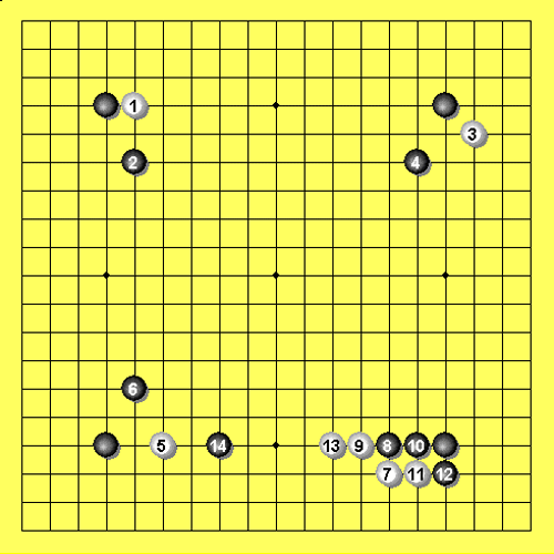 Fig.2a.gif: Joseki mit Rösselsprung zur Mitte