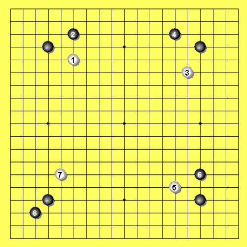 Fig.2b.gif: Joseki mit Rösselsprung von Weiß