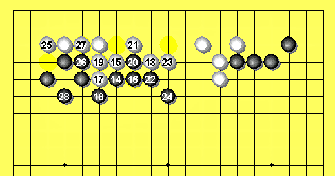 Fig.3e.gif: S. setzt neben 'groß.Zug' von W. a.Rand