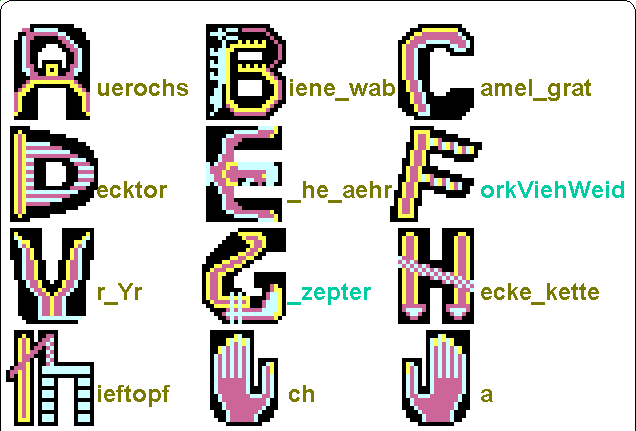 Fig.2bhi.gif: Bild-Deutung und deutsche Akronyme