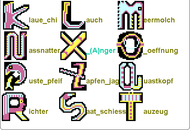 Fig.2blo.gif: Bild-Deutung und deutsche Akronyme